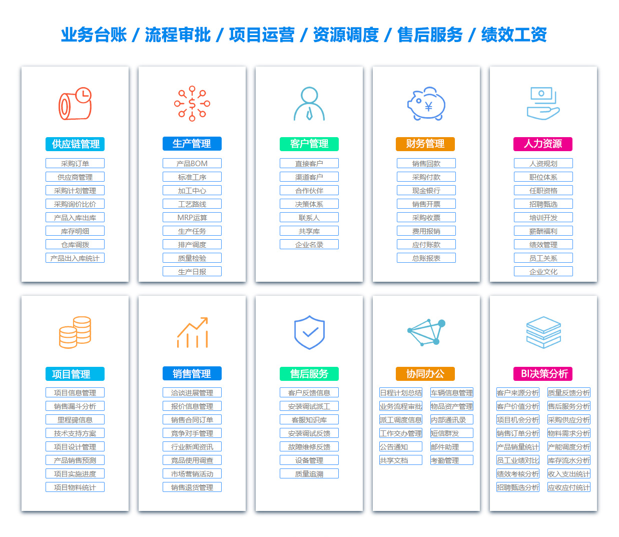 杭州ERP系统